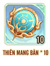 25 điểm